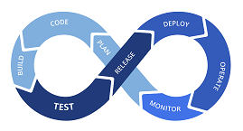 VMware Professional Services